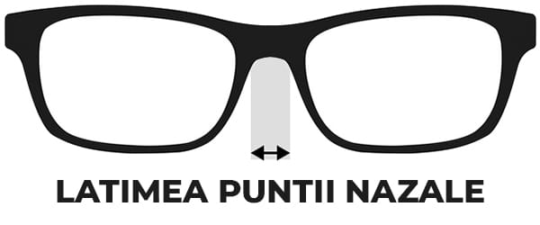 latimea-puntii-nazale-ochelari